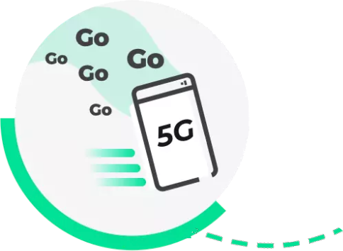 offre forfait 4G/5G sans engagement